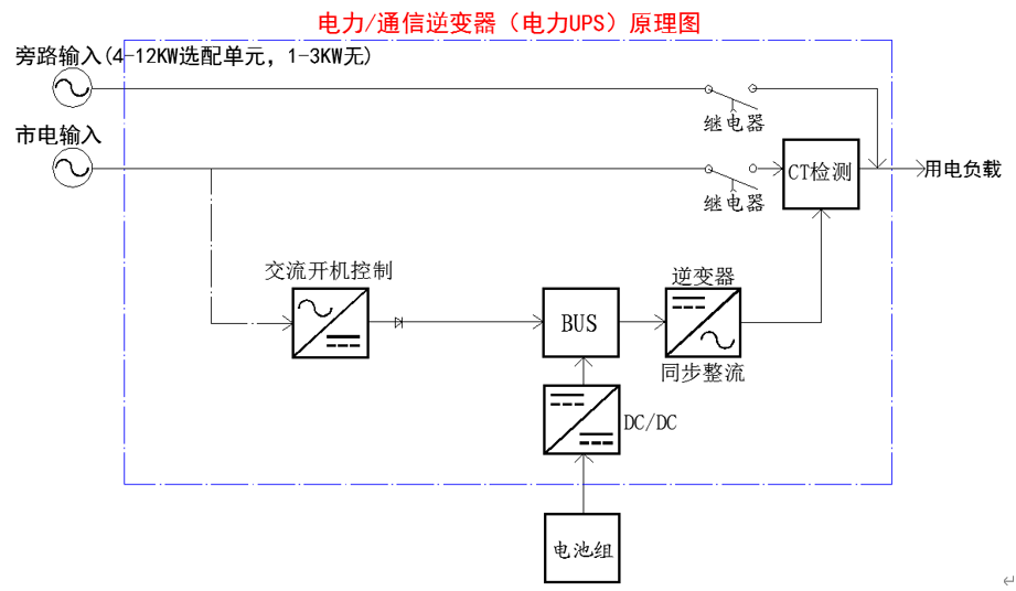 电力原理图.png