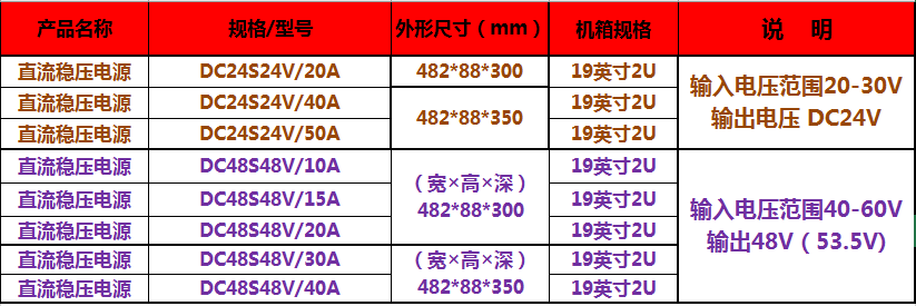 直流稳压电源.png